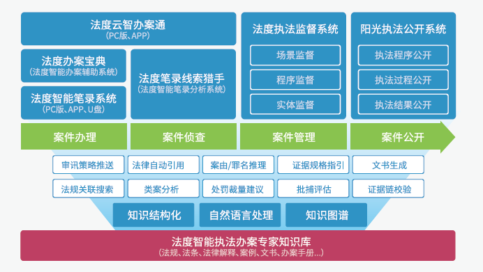 新澳门四肖八码凤凰码刘伯温全面释义、精准解答解释落实