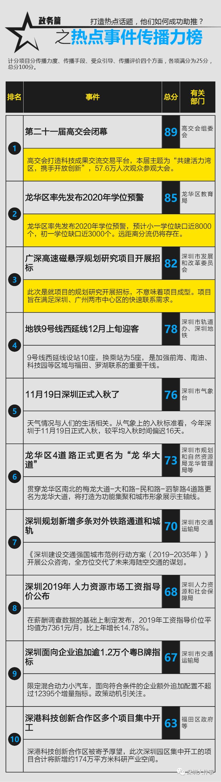 新澳三中三必中一组仔细释义、解释与落实、实时解答解释落实